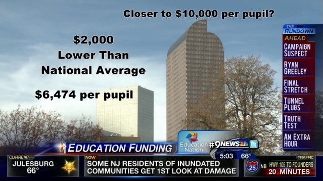 9News Colorado Per Pupil Funding