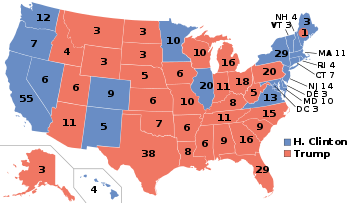 Electoral College: Answers to Questions