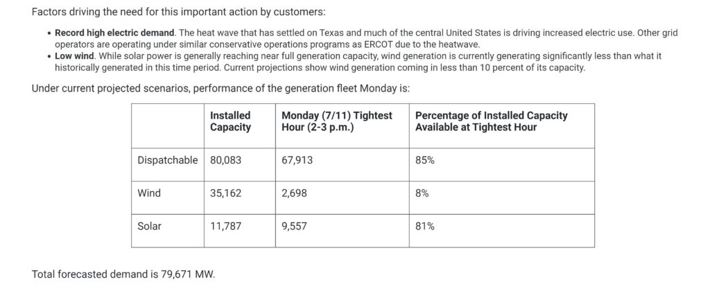 ERCOT Conservation Warning 7/10/22
